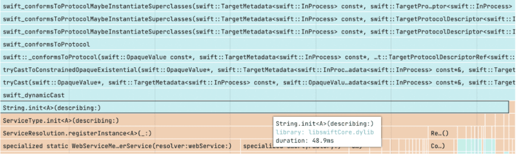 Stack trace String(describing:) API