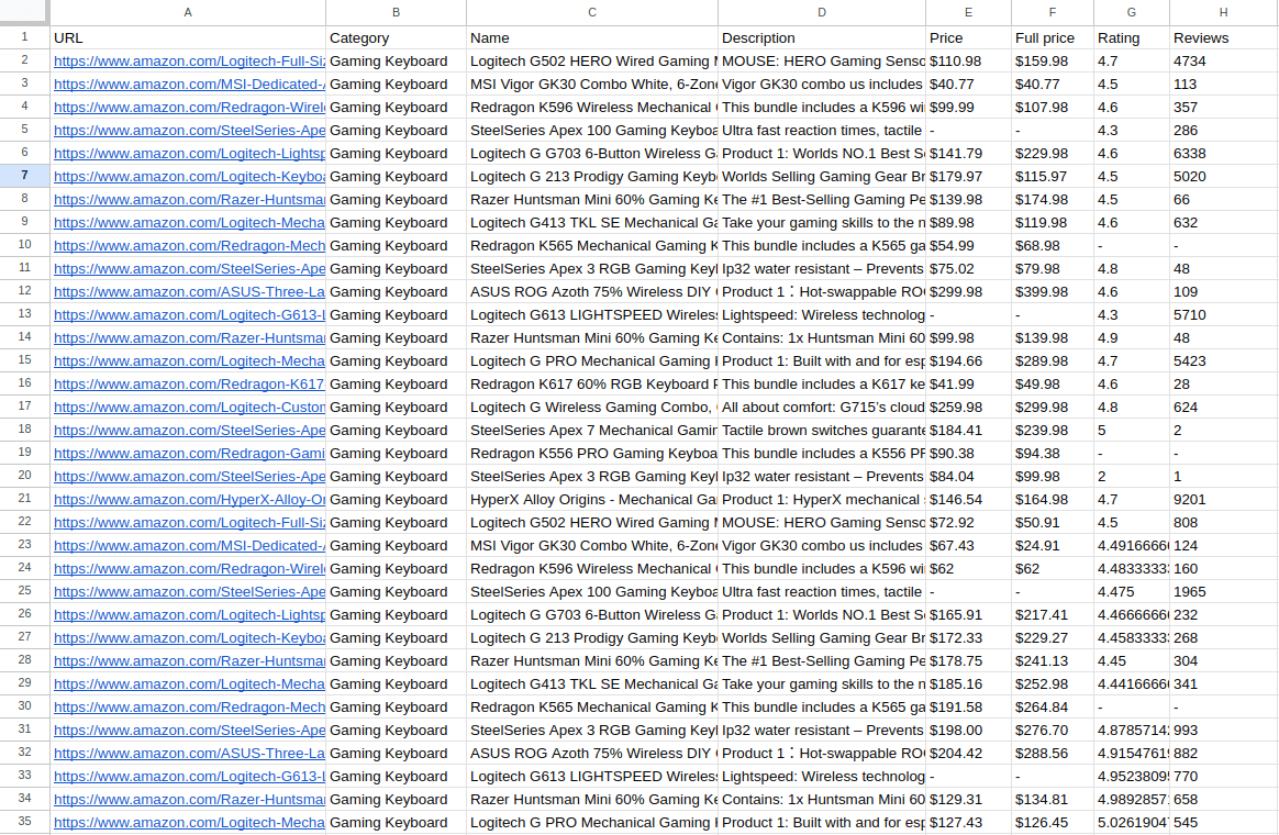 Google Sheet or XLSX