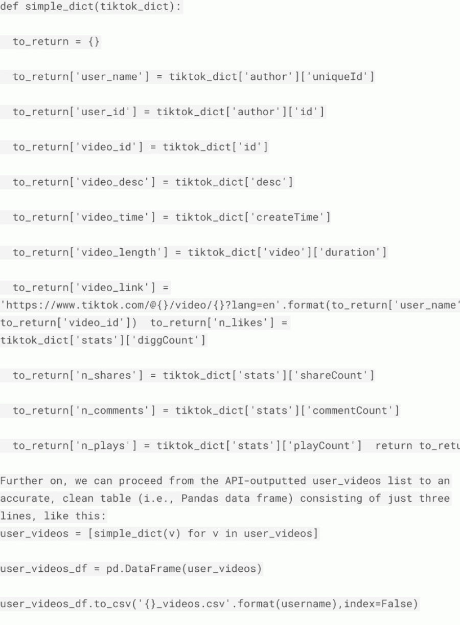 The Code for TikTok User Videos Extraction 2