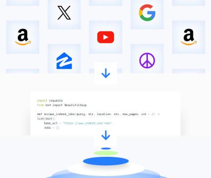data delivery formats api mobile 8344 liteimage