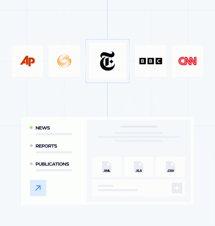Real-time news monitoring dashboard with media coverage analytics, brand mention tracking, and sentiment analysis visualization for competitive intelligence