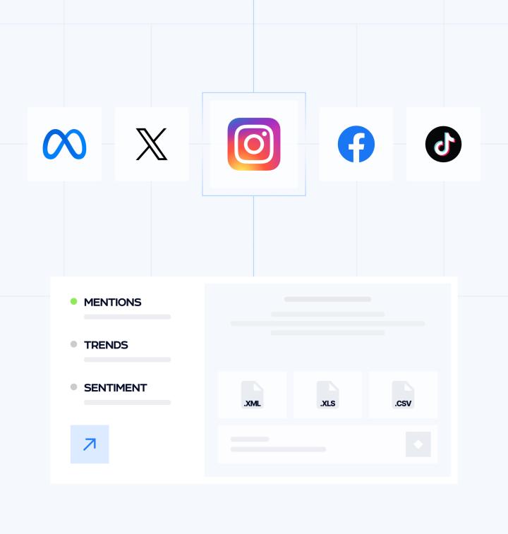 Real-time news monitoring dashboard with media coverage analytics, brand mention tracking, and sentiment analysis visualization for competitive intelligence
