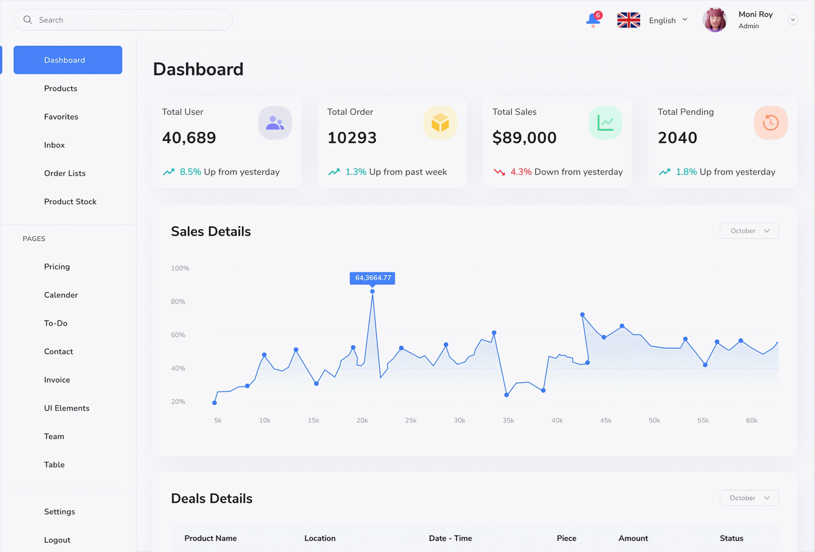 Dashboard preview desktop