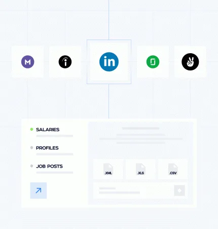 Talent recruitment data analytics dashboard showing job posting trends, candidate pipeline analytics, and salary benchmarking charts for HR professionals