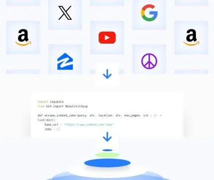 data-delivery-formats-api-mobile