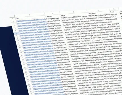 Scraped data background transparent