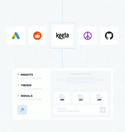 Platforms info section